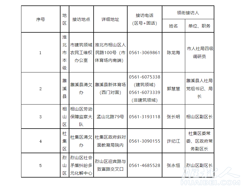 微信截图_20230419081625.png