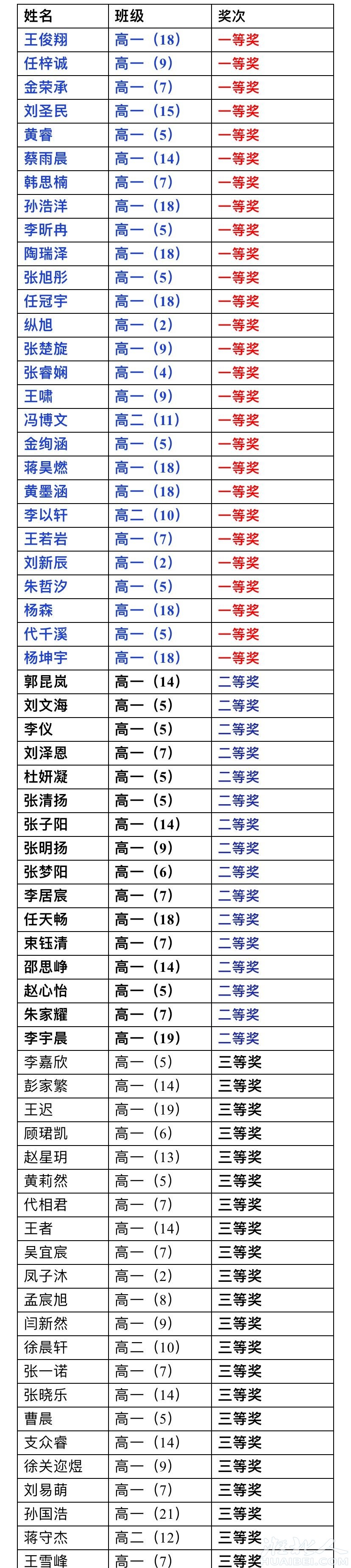 微信图片_20230421141502.jpg