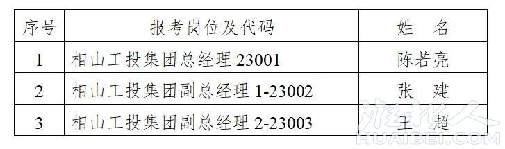 微信图片_20230508103158.jpg