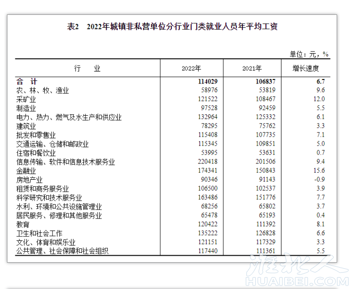 微信截图_20230509163426.png