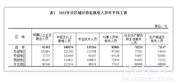 微信截图_20230509163504.png