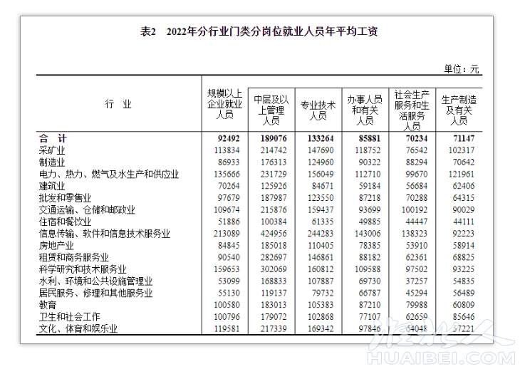 微信截图_20230509163526.png