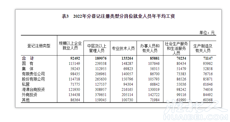 微信截图_20230509163543.png