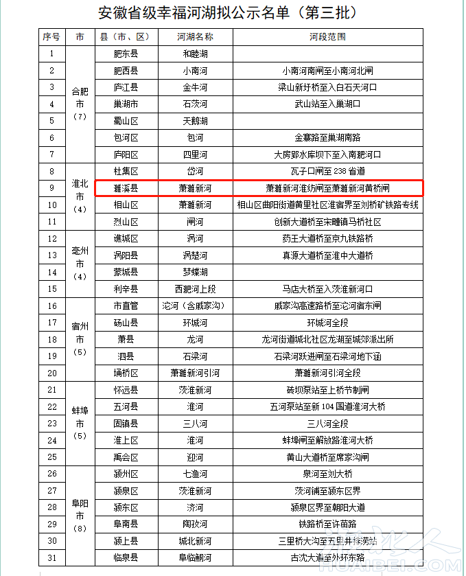微信截图_20230612175252.png