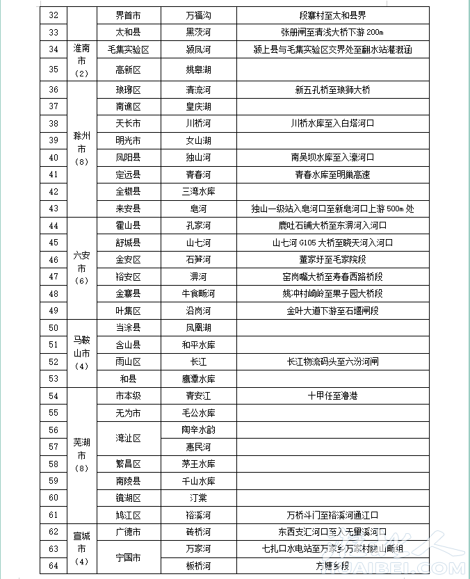 微信截图_20230612175301.png