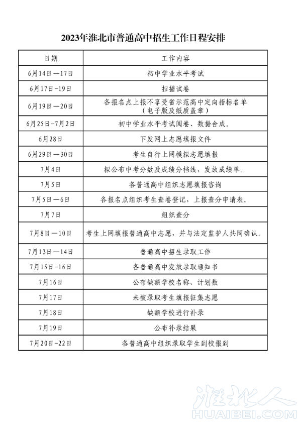 微信截图_20230613155408.png