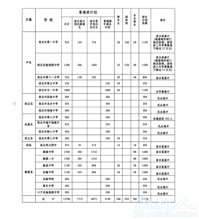 微信截图_20230704165158.png