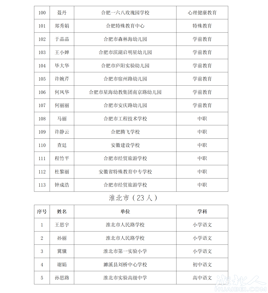 微信图片_20230705111833.png