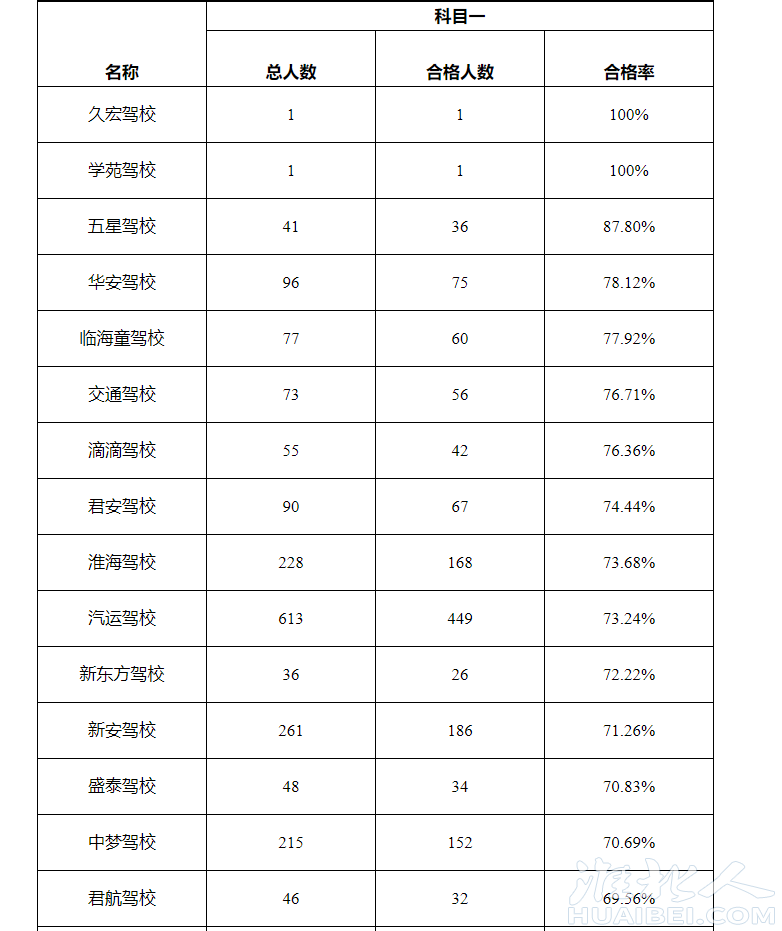 微信截图_20230706093049.png