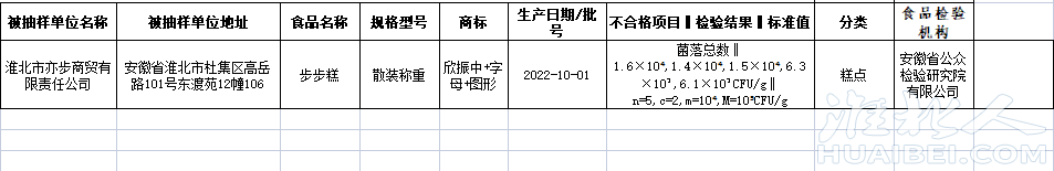 微信截图_20230712091604.png