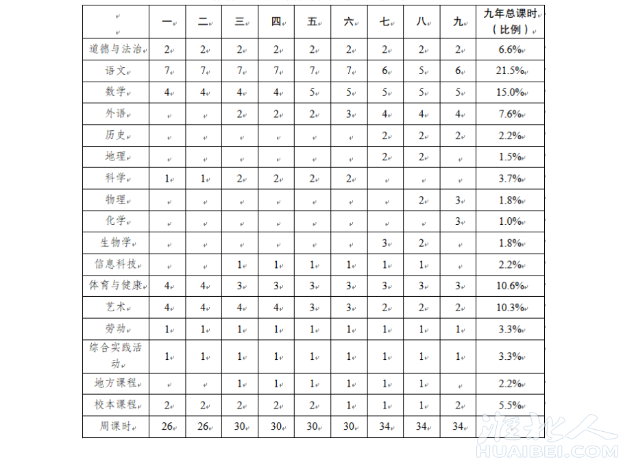 微信截图_20230803171136.png