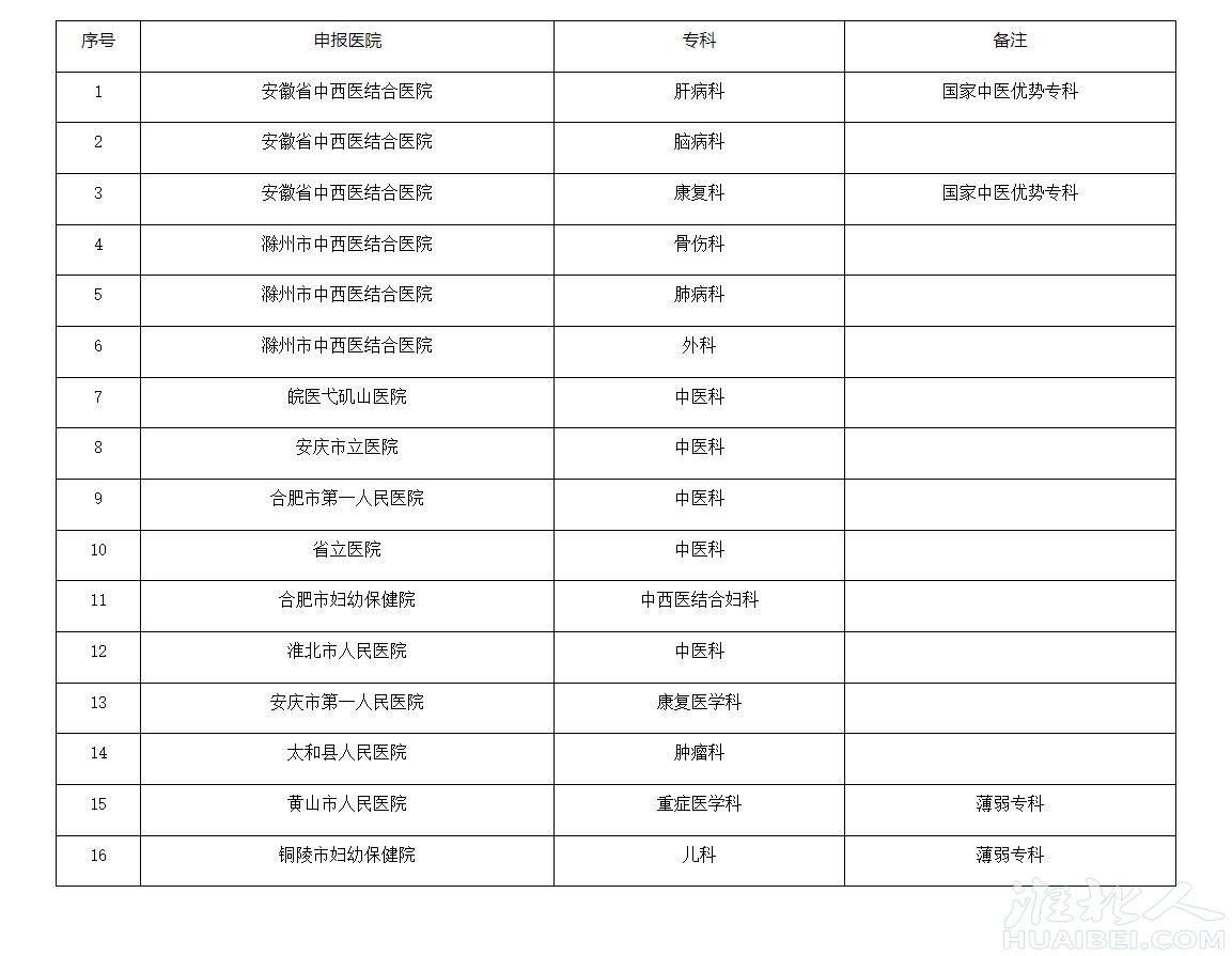 微信截图_20230925084230.png
