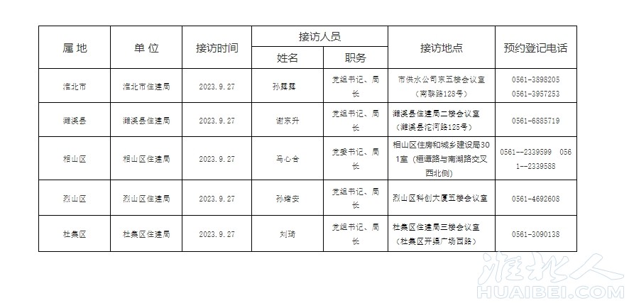 微信截图_20230926091830.png