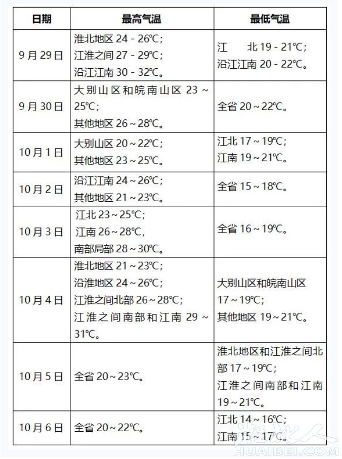 微信截图_20230927141758.png