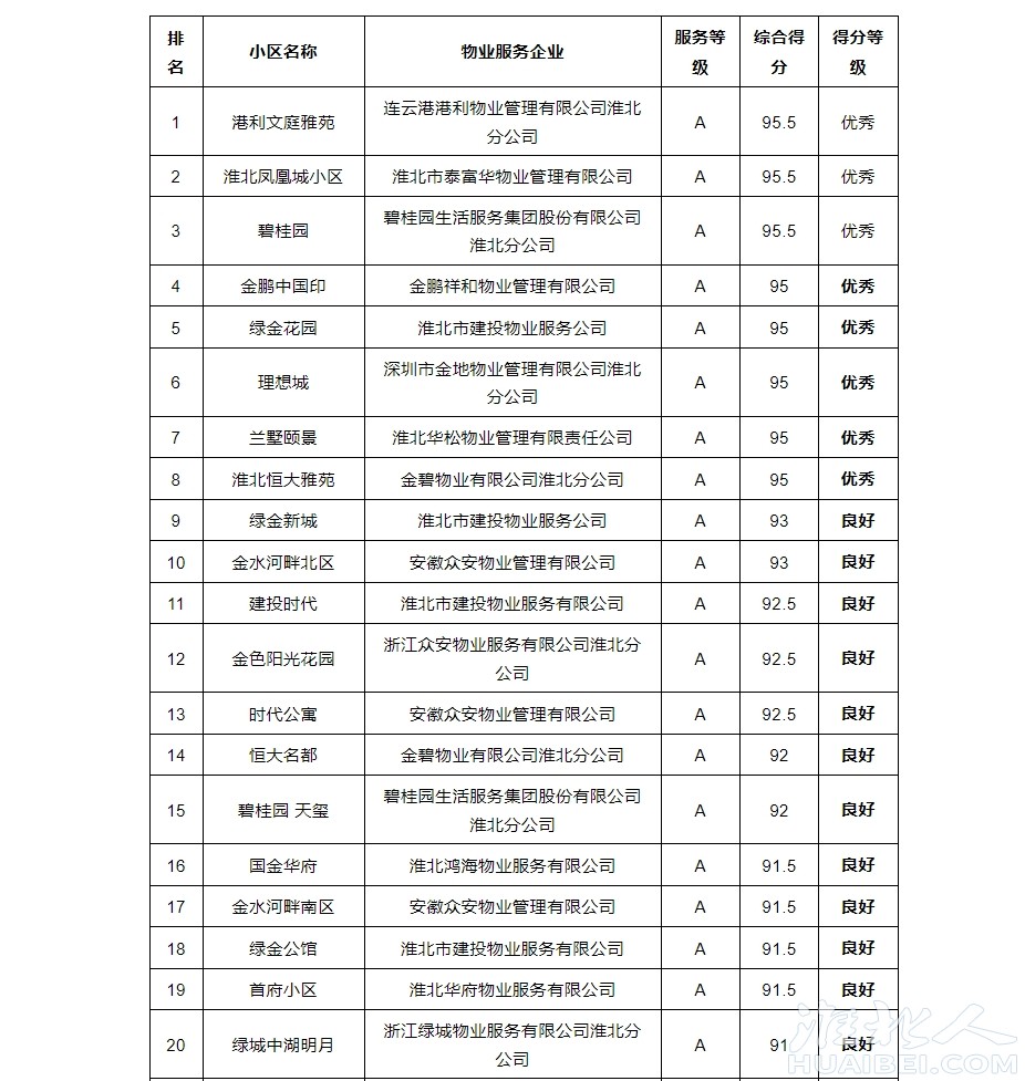微信截图_20231010104407.png