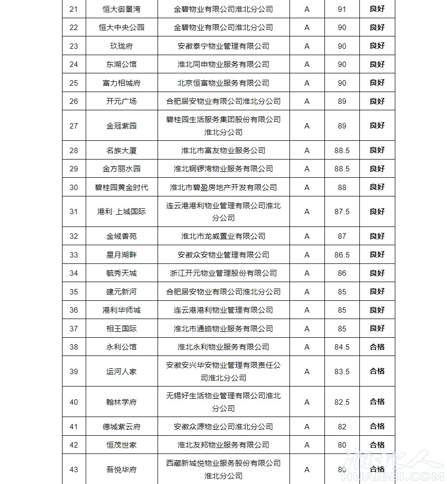 微信截图_20231010104420.png