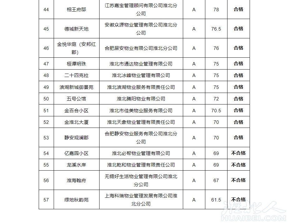 微信截图_20231010104434.png