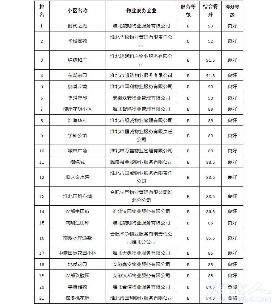 微信截图_20231010104611.png
