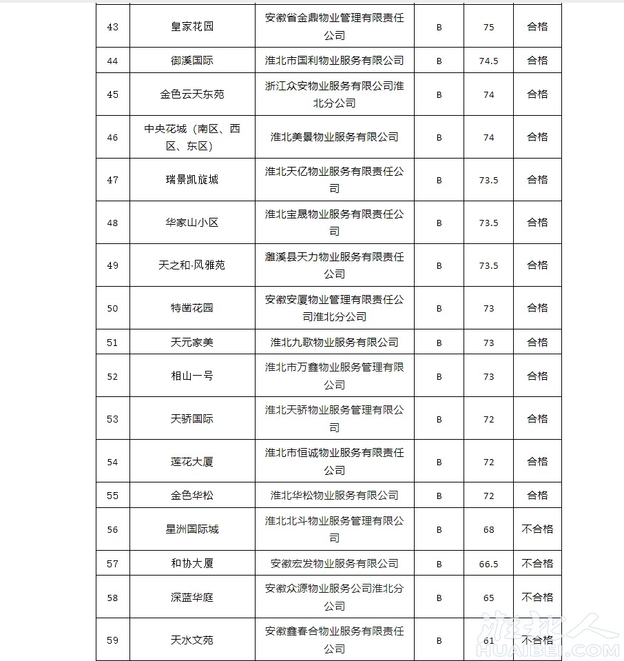 微信截图_20231010104642.png