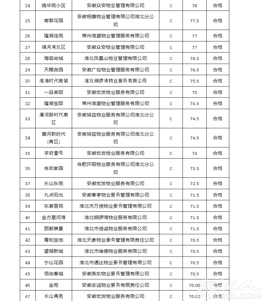 微信截图_20231010104808.png