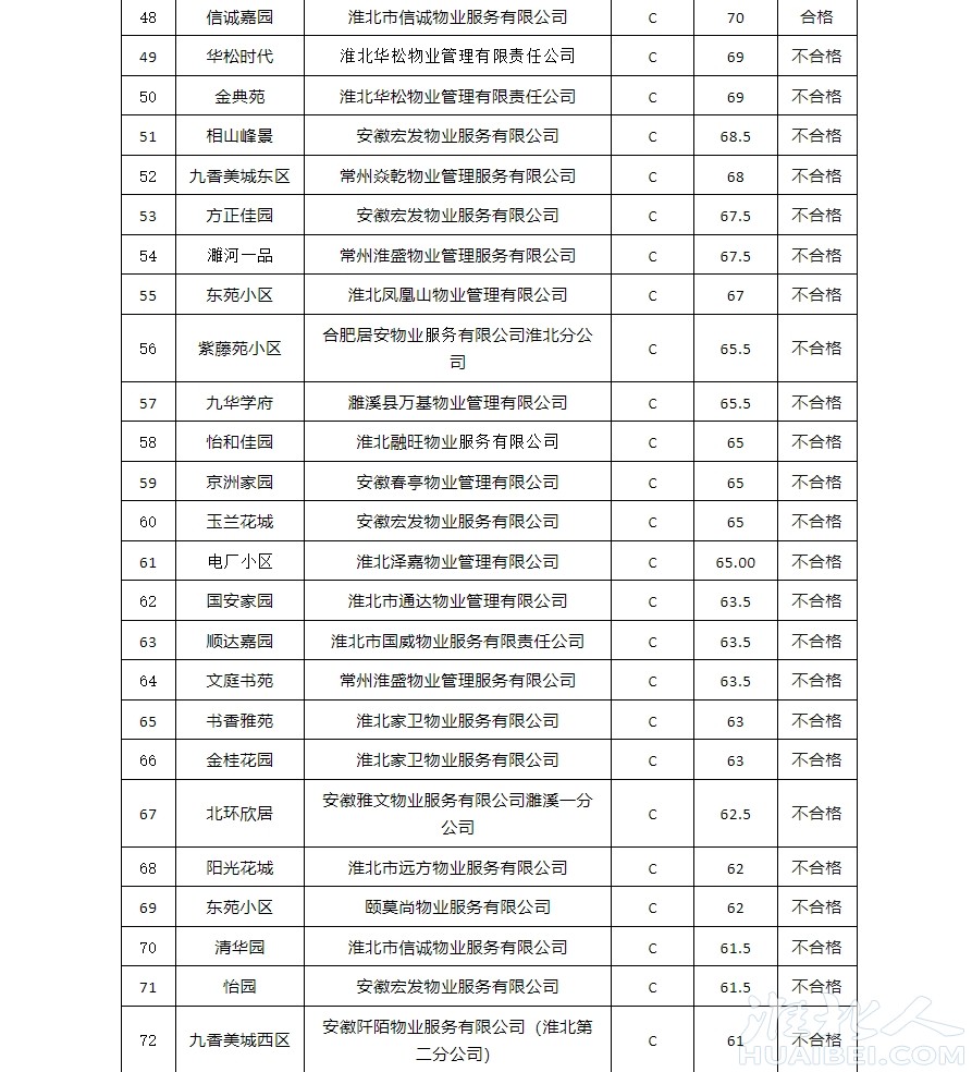 微信截图_20231010104820.png