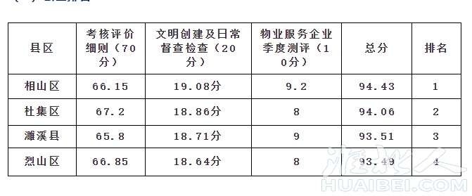 微信截图_20231025153252.png