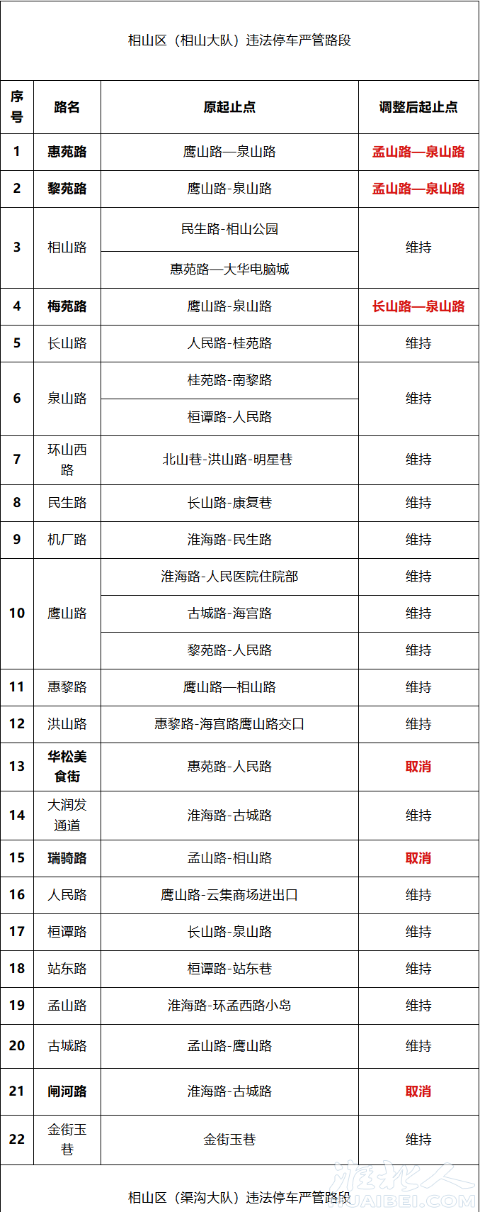 QQ截图20251017083343.png